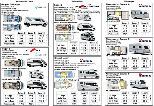 Wohnmobil Vermietung Hannover - Autohaus MACHEL, Ihr Adria-Partner fr Wohnwagen, Wohnmobil Vermietung & Verkauf im Raum Hannover und Umgebung. ber unsere Niederlassungen Sarstedt und Nordstemmen stehen wir Ihnen bei Fragen rund um das Thema Wohnwagen- und Wohnmobilvermietung & Verkauf der Marke Adia mit 12 qualifizierten Mitarbeitern zur Verfgung.